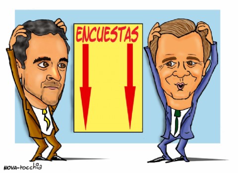 Elecciones Legislativas 2025: preocupan las encuestas de los candidatos opositores en la provincia