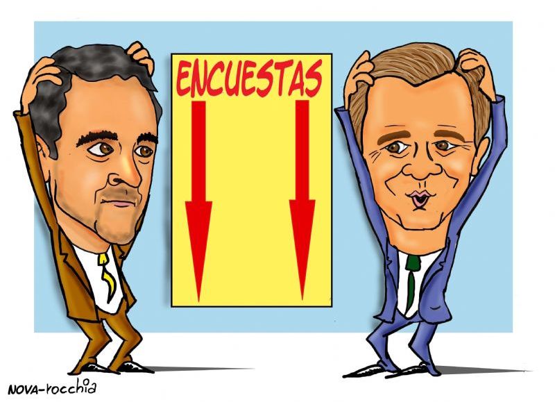 Elecciones Legislativas 2025: preocupan las encuestas de los candidatos opositores en la provincia